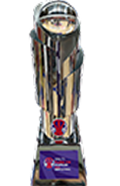 Basketbol Türkiye Kupası